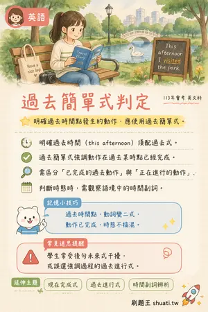 AI 記憶小卡