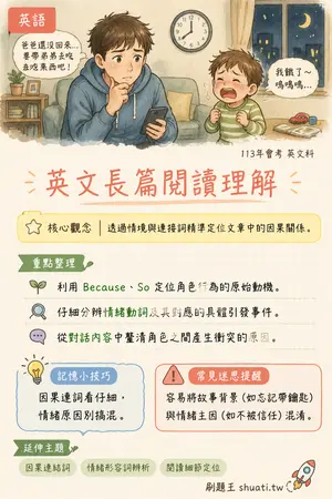 AI 記憶小卡
