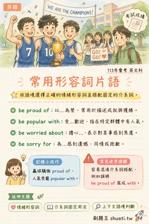 AI 記憶小卡
