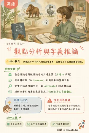AI 記憶小卡