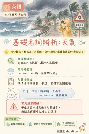 AI 記憶小卡