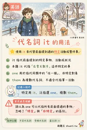 AI 記憶小卡