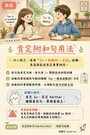 AI 記憶小卡