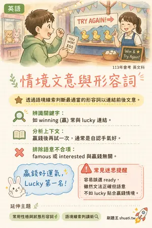 AI 記憶小卡