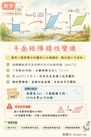 AI 記憶小卡