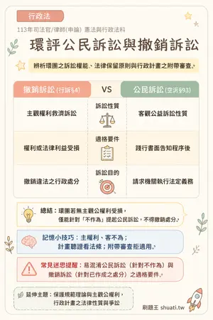 AI 記憶小卡
