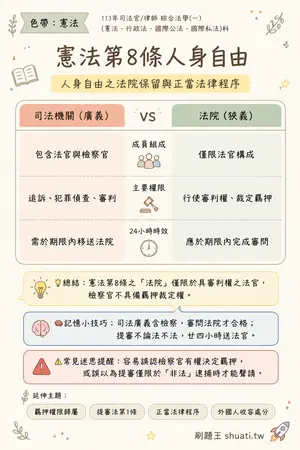 AI 記憶小卡