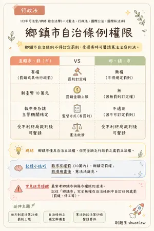 AI 記憶小卡