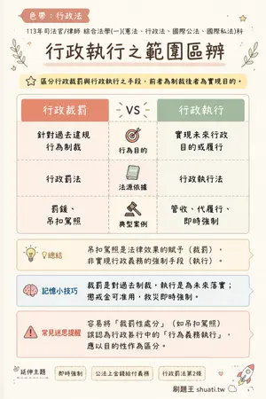 AI 記憶小卡