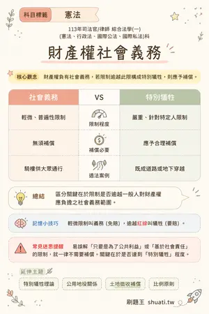 AI 記憶小卡