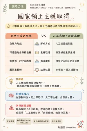 AI 記憶小卡
