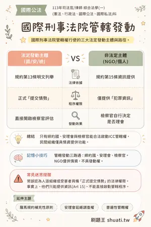AI 記憶小卡