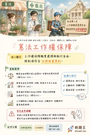 AI 記憶小卡