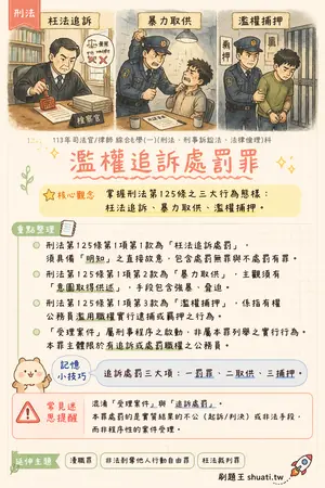 AI 記憶小卡