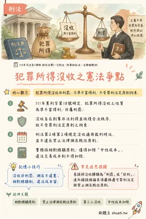 AI 記憶小卡