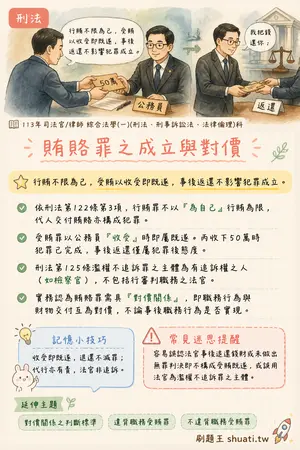 AI 記憶小卡