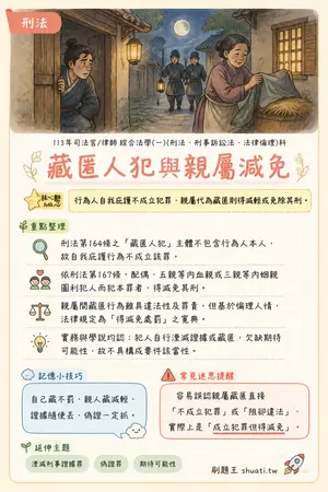 AI 記憶小卡
