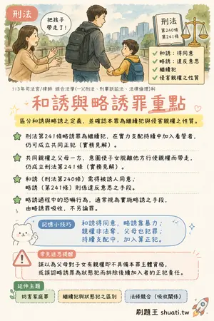 AI 記憶小卡