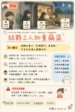 AI 記憶小卡