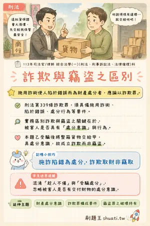 AI 記憶小卡