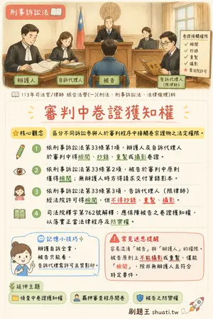AI 記憶小卡