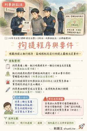 AI 記憶小卡