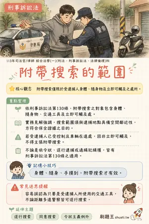 AI 記憶小卡