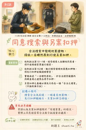AI 記憶小卡