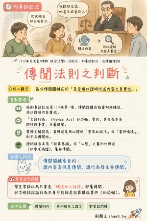 AI 記憶小卡
