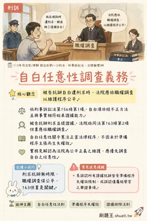 AI 記憶小卡