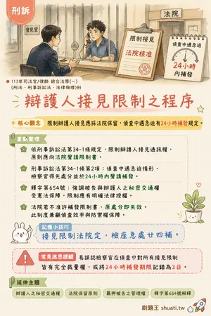 AI 記憶小卡