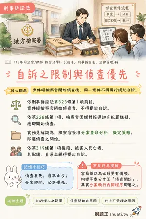 AI 記憶小卡