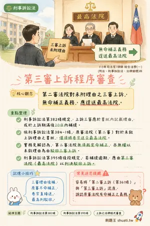 AI 記憶小卡