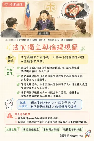 AI 記憶小卡