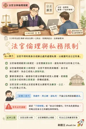 AI 記憶小卡
