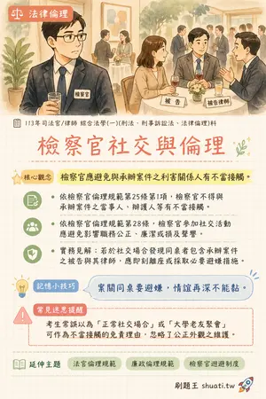 AI 記憶小卡