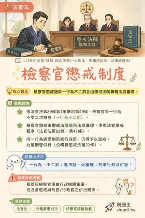 AI 記憶小卡