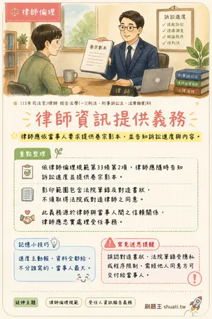 AI 記憶小卡