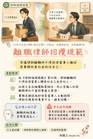 AI 記憶小卡
