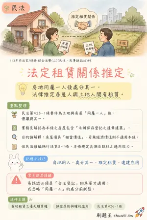 AI 記憶小卡