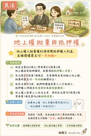 AI 記憶小卡