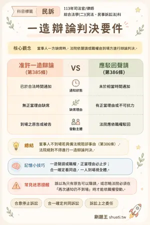 AI 記憶小卡