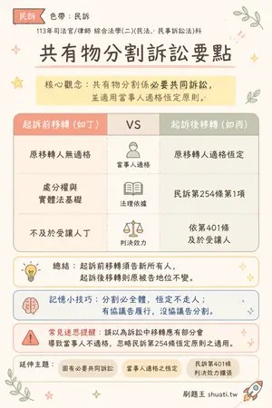 AI 記憶小卡