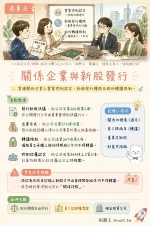 AI 記憶小卡