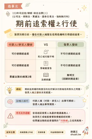 AI 記憶小卡