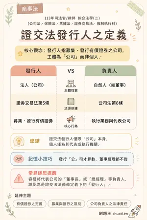 AI 記憶小卡