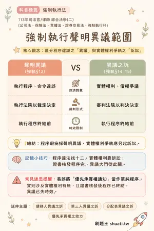 AI 記憶小卡
