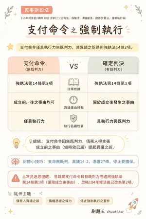 AI 記憶小卡