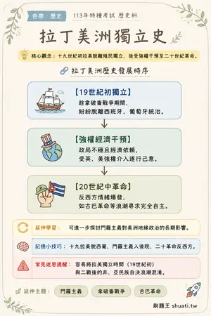 AI 記憶小卡