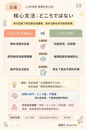 AI 記憶小卡